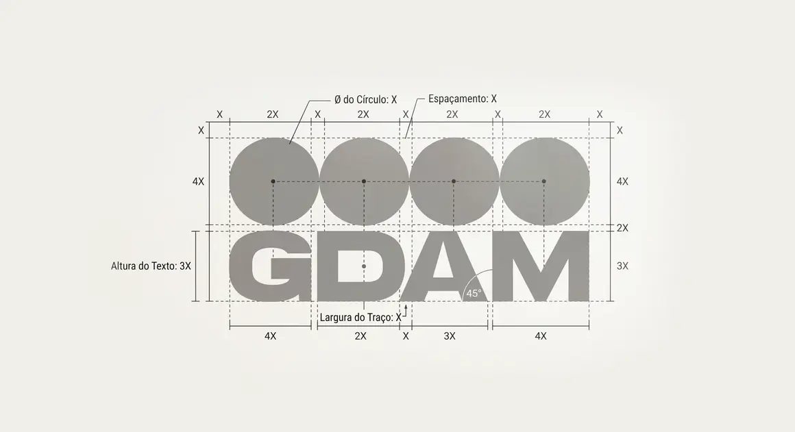 Grade de construção da assinatura GDAM, com quatro círculos e cotas de diâmetro, espaçamento e altura do texto