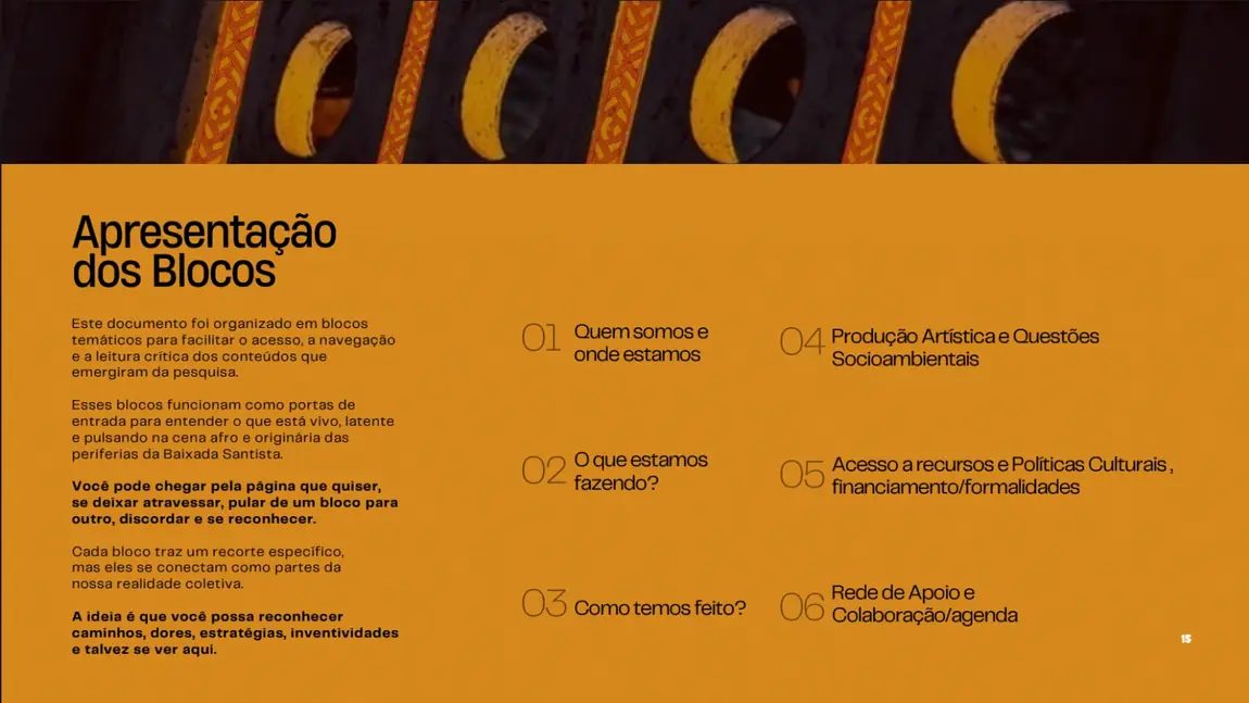Página de apresentação dos seis blocos da revista, sobre fundo amarelo