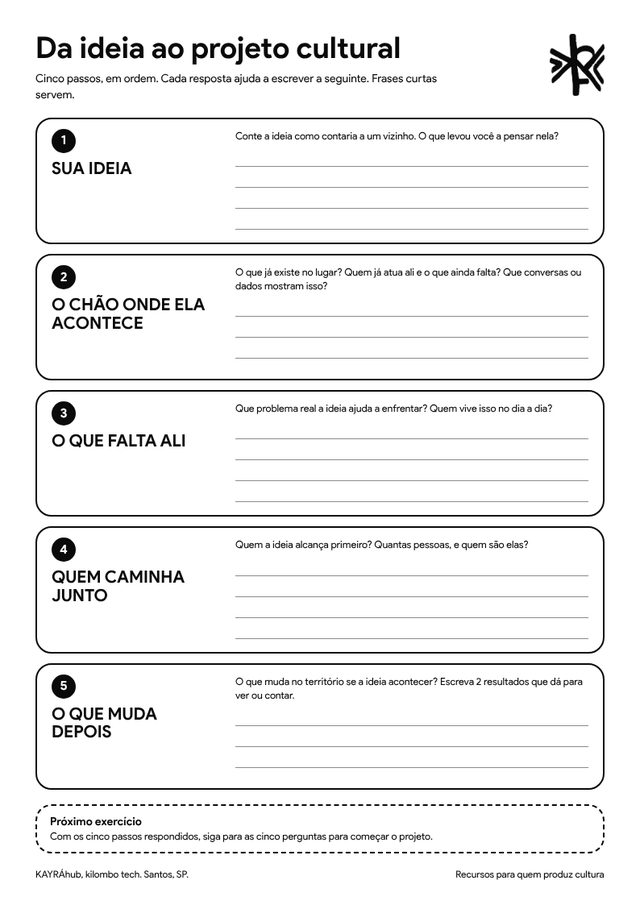 Prévia da folha A4: Da ideia ao projeto cultural